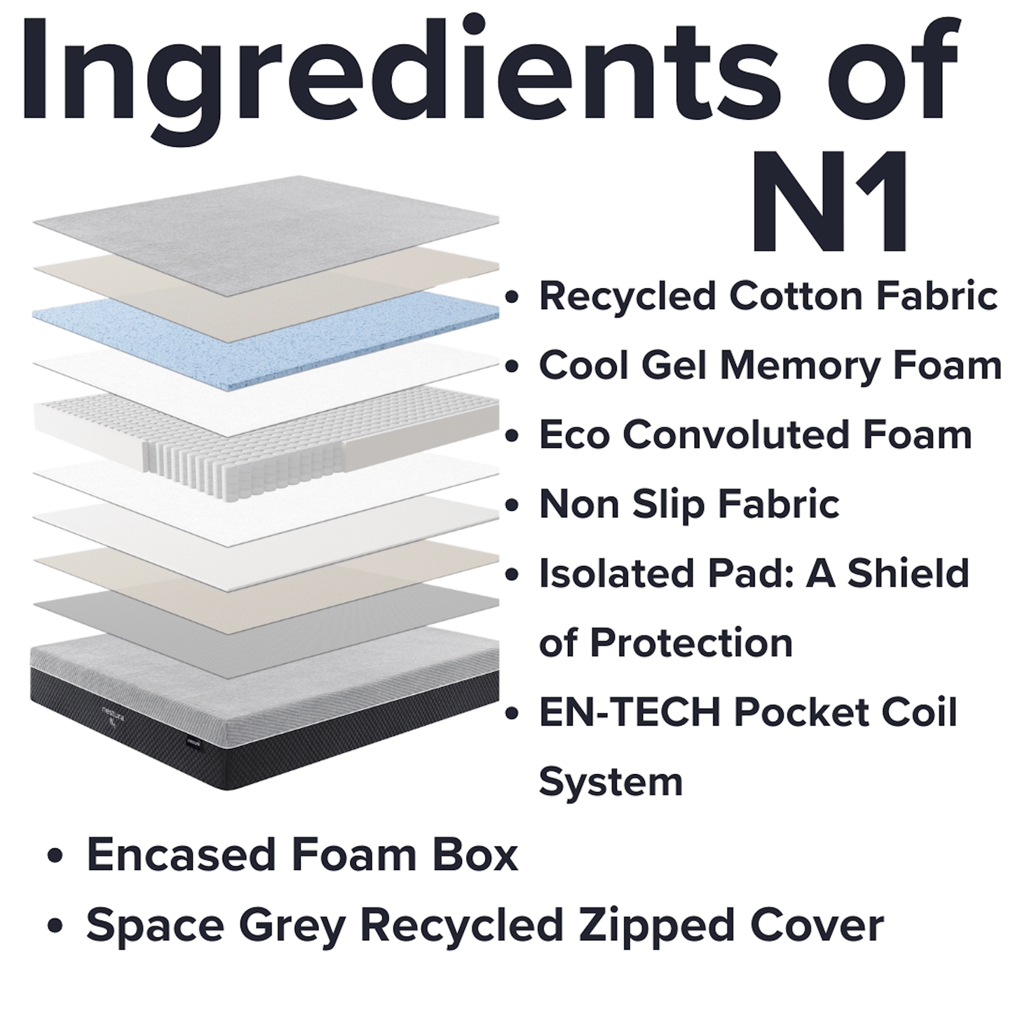 Nestura N1 Hybrid Mattress