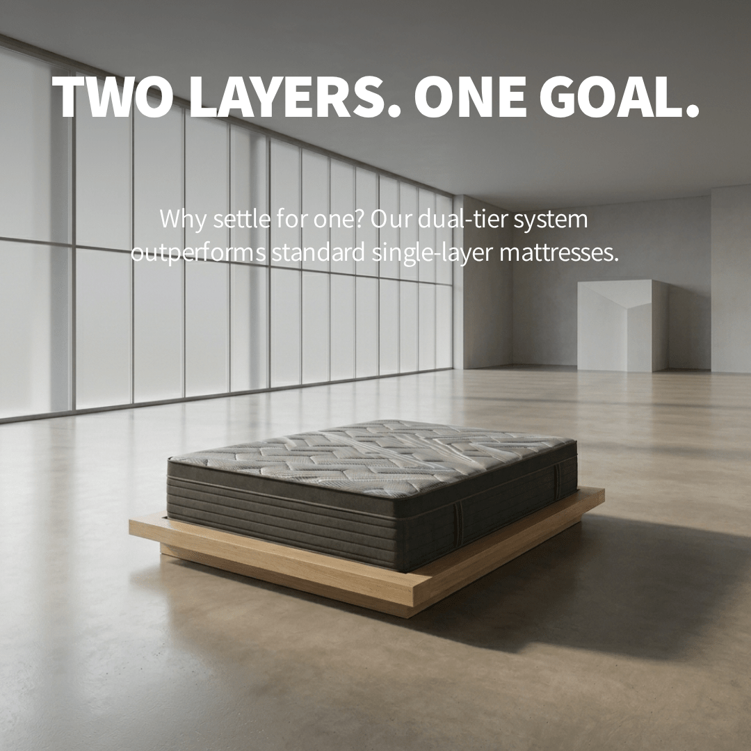 Calibre Mattress – Ultra Luxury | Dual Pocket Coil & Euro Top