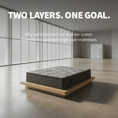 Calibre Mattress – Ultra Luxury | Dual Pocket Coil & Euro Top
